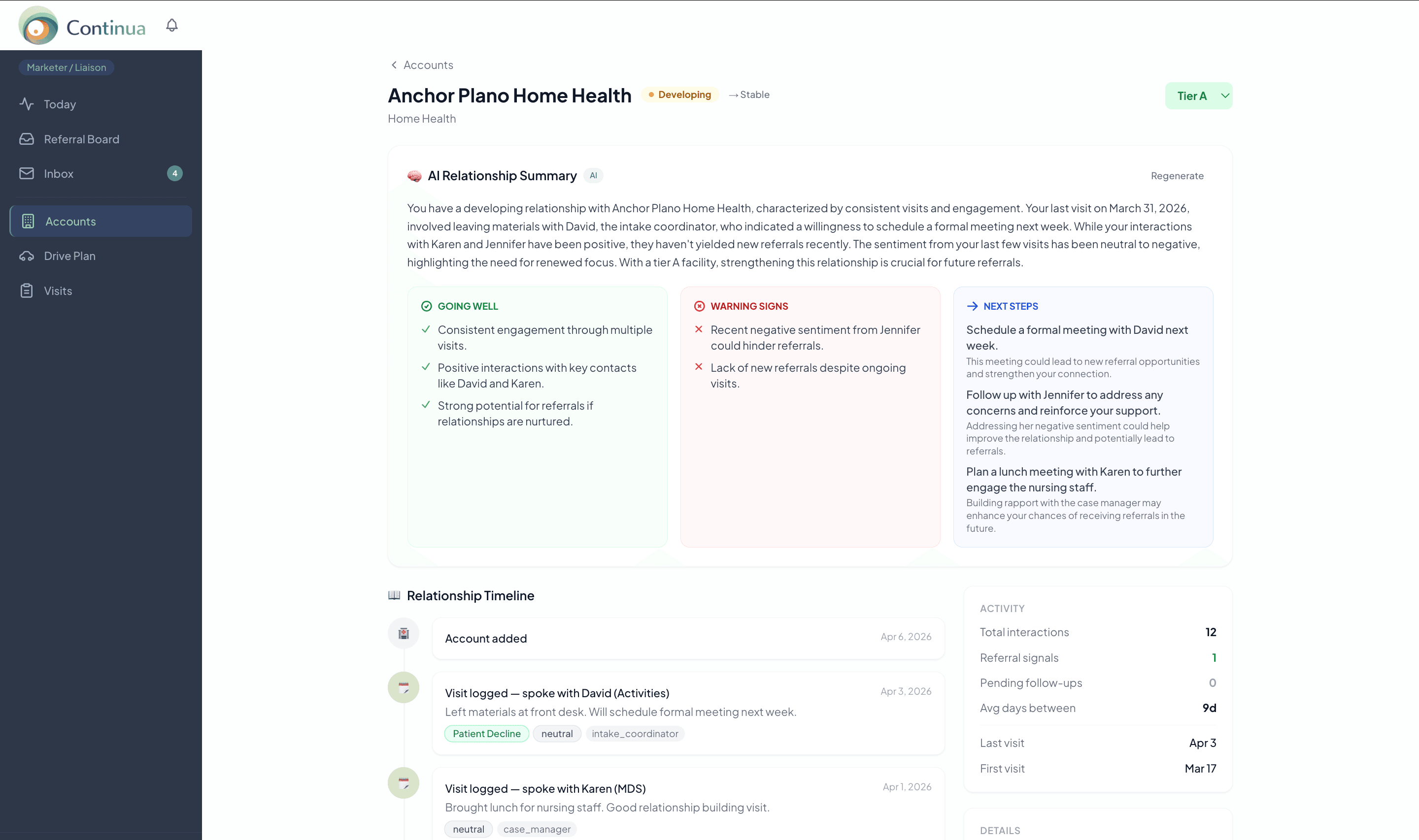 AI relationship summaries